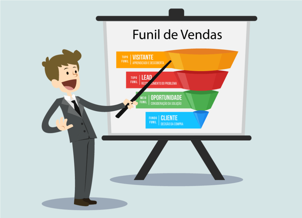 Você precisa de marketing. Mas precisa mais ainda de quem saiba o que está a fazer funil de vendas do marketing digital
