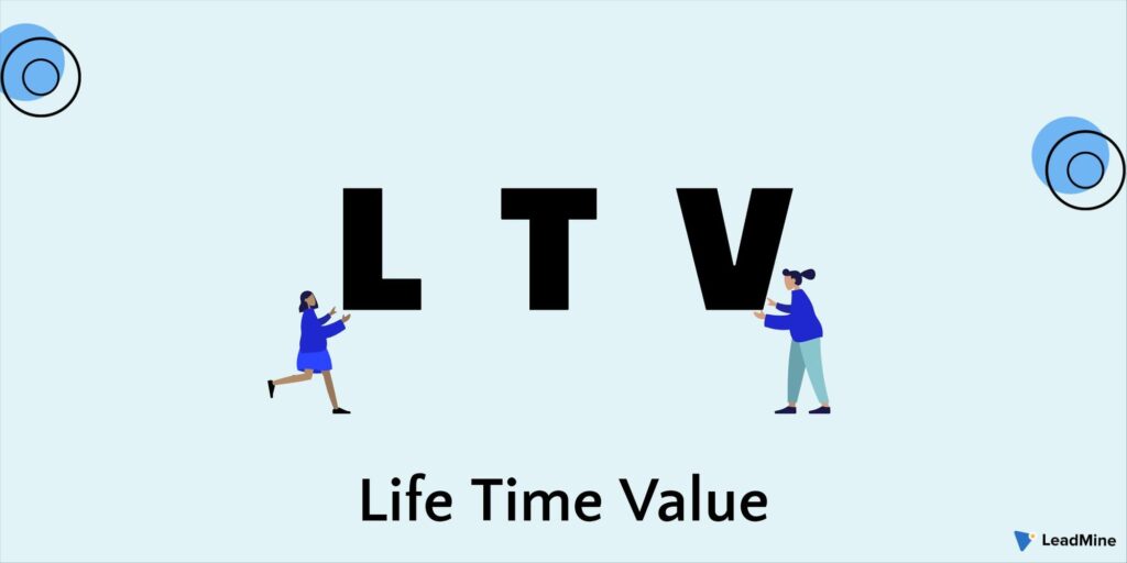 life time value ltv